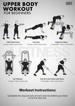 Starting out with upper body calisthenics for beginners